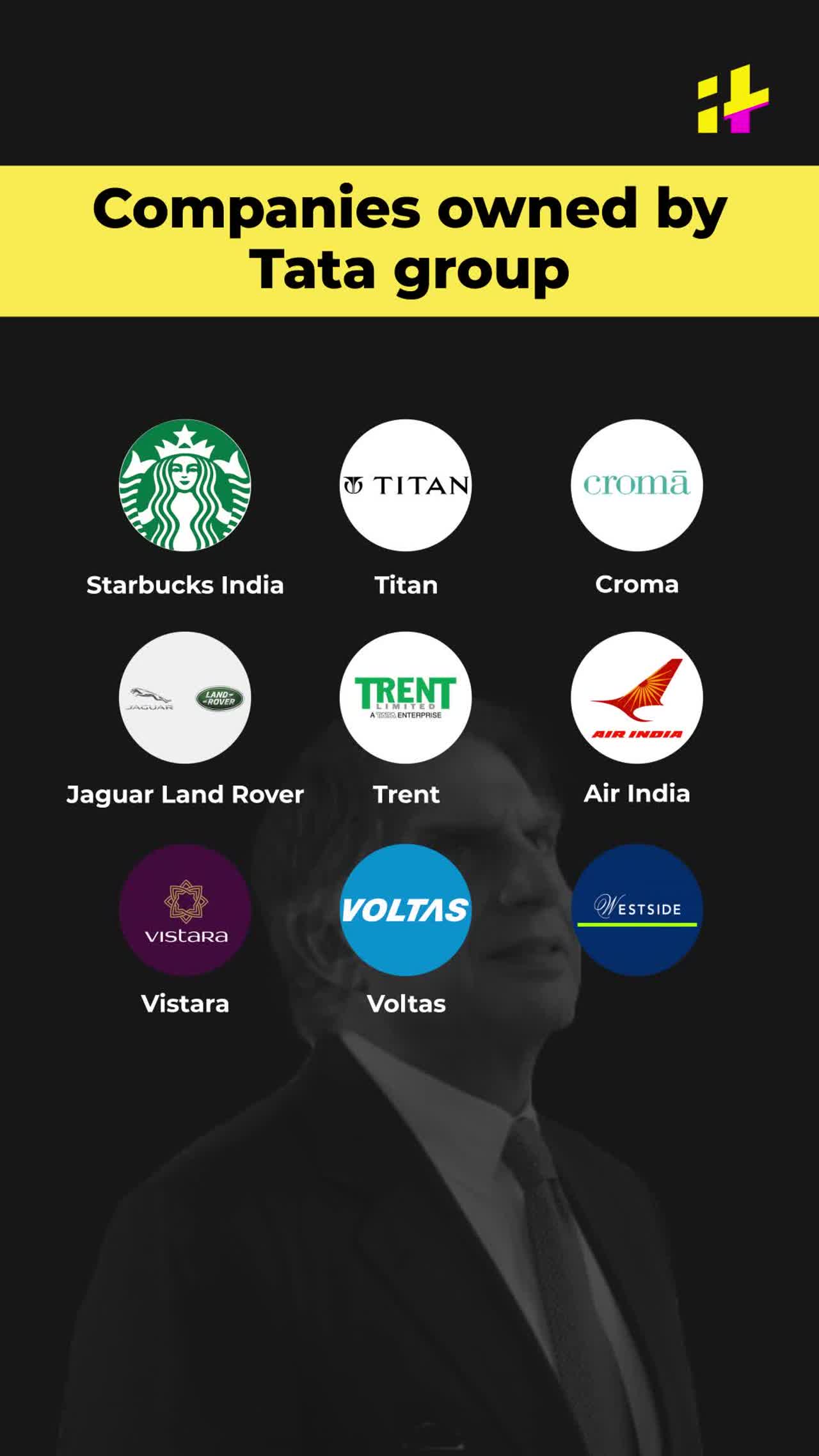 11 Businesses People Don't Know Are Owned By The Tata Group